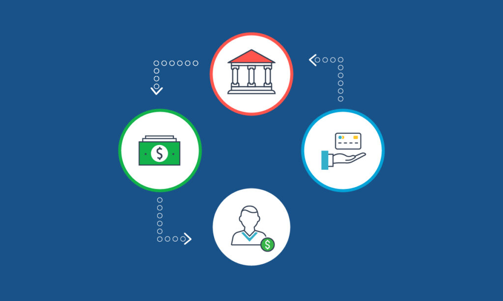 payment-processing-gateway