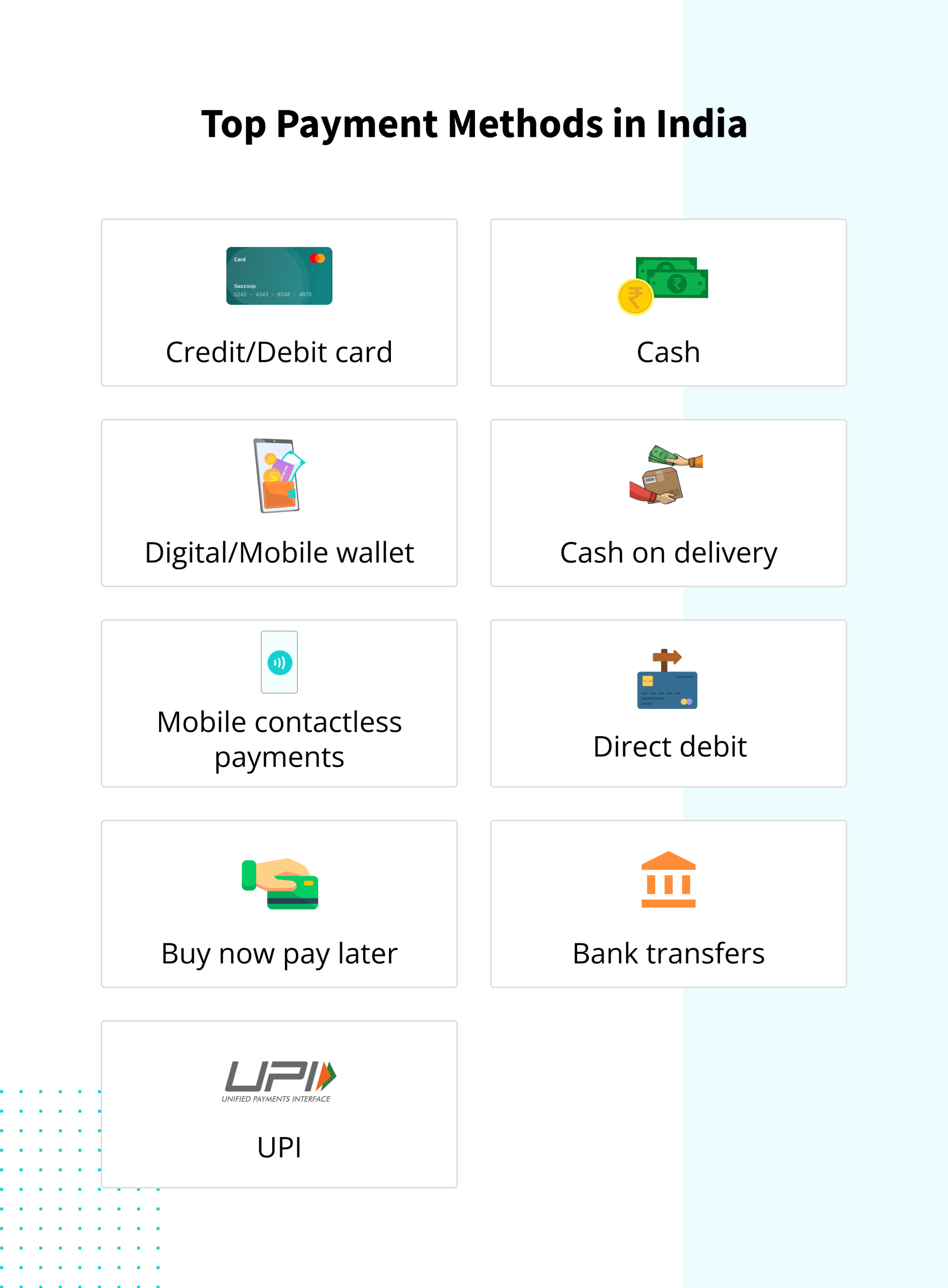 payment-processing-methods
