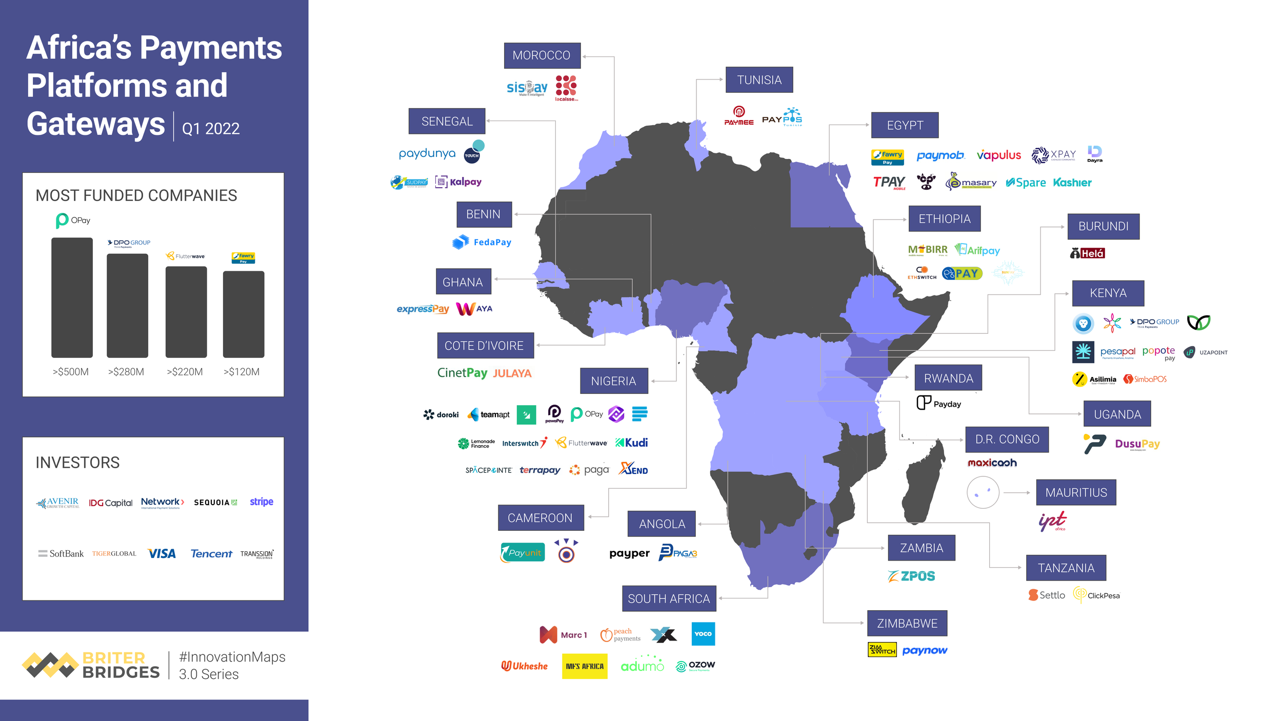 payment-solutions-in-south-africa