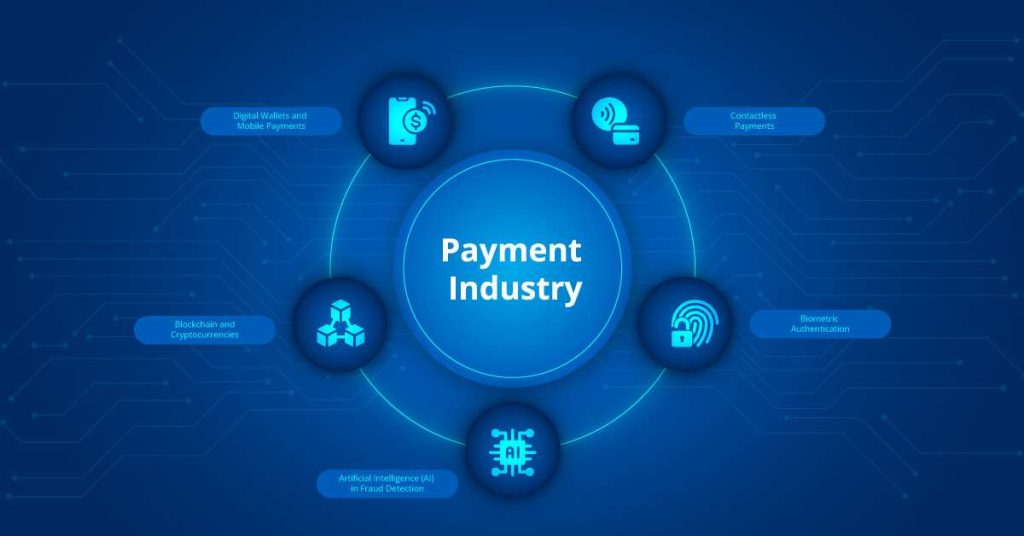 Payment Gateway Industry