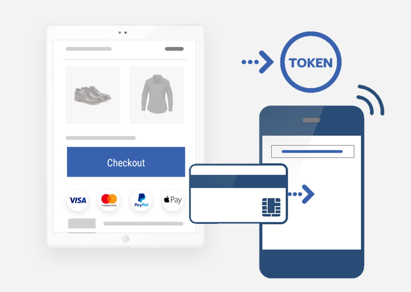 payment-gateway-integration-in-android-studio-example