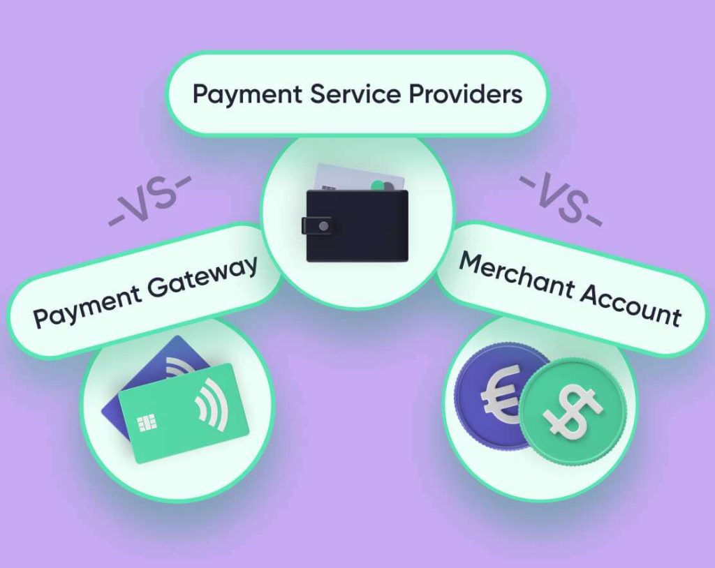 payment gateway online merchant account