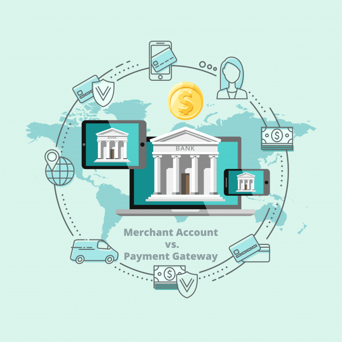 payment gateway online merchant account