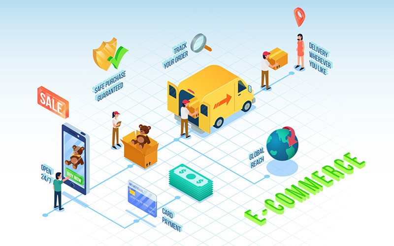 e-commerce-payment-gateway