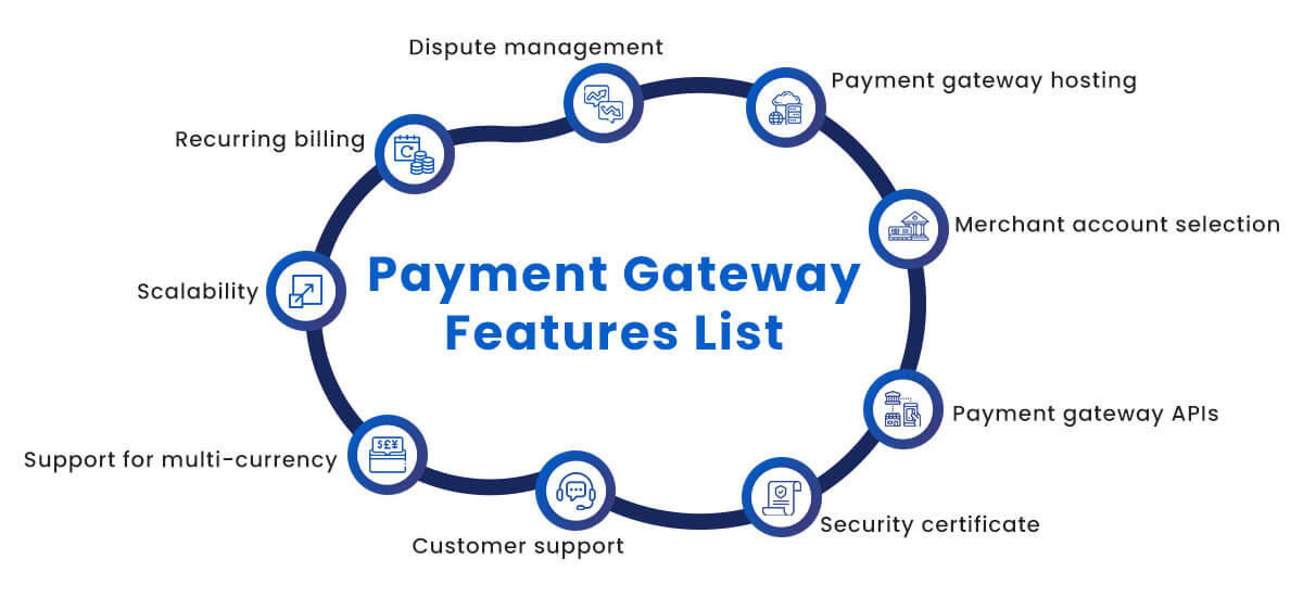 payment-gateway-startup