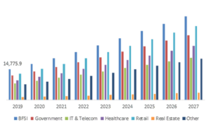 payment-processing-industry-growth
