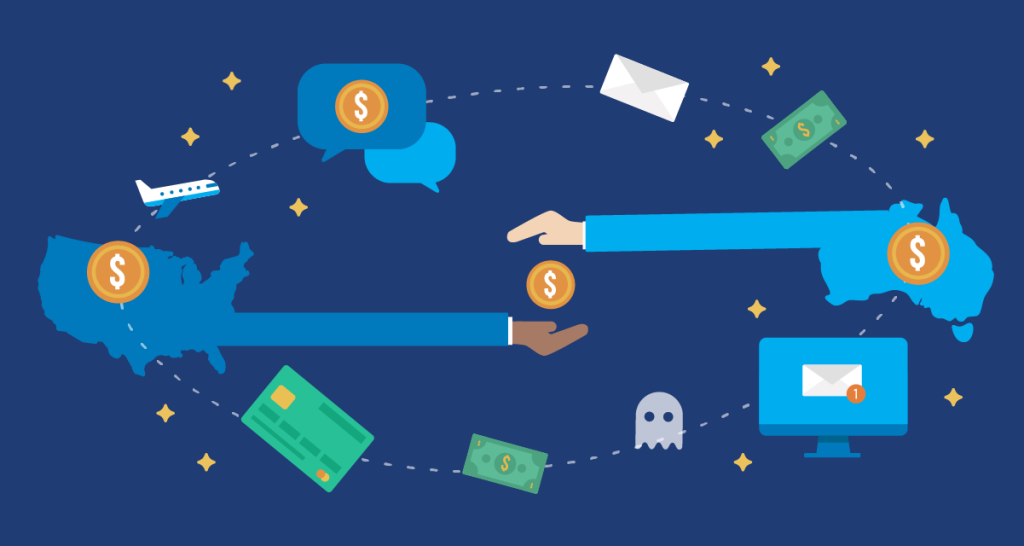 Payment Provider For International Car Shipping In India | igpay