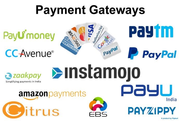 payment provider for Vintage clothing In India | rtgspay