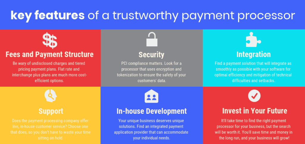 payment provider for Professional services in india | igpay