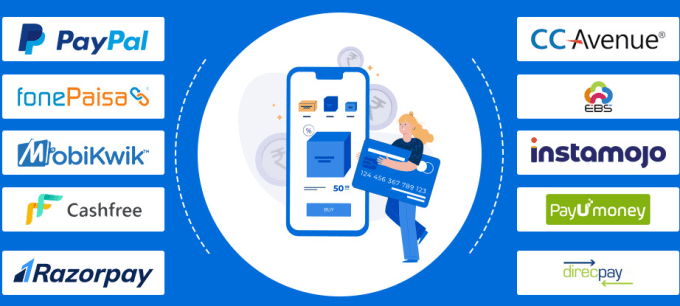 payment provider for Vintage clothing In India | igpay