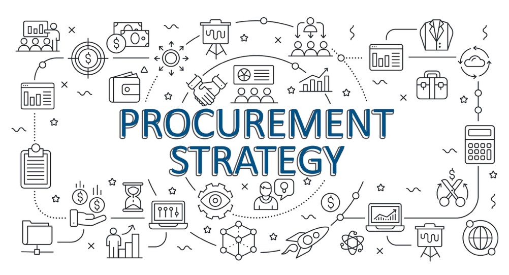 payment-processing-for-commercial-interactions-in-india | rtgspay