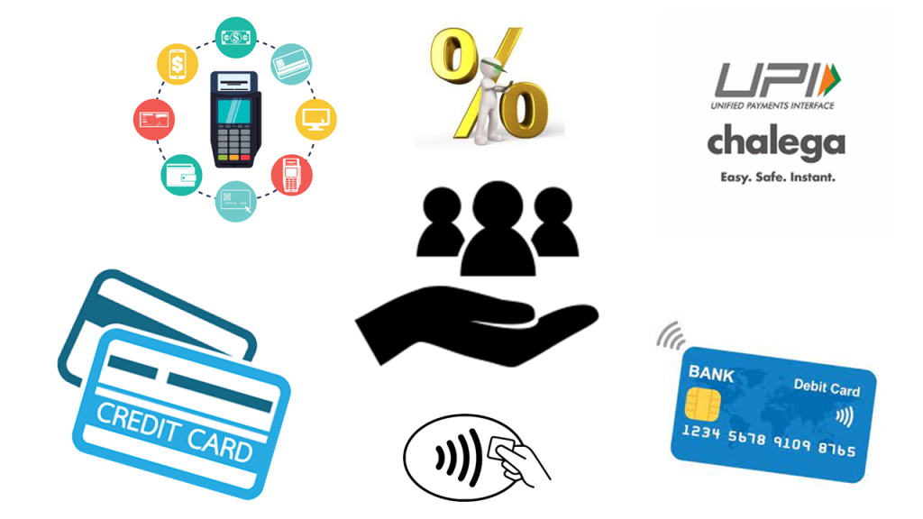 Payment Gateway Digital Goods in India | igpay