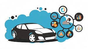 Payment Processor Auto Parts & Accessories in India | igpay