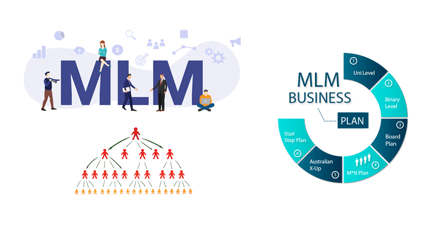 Payment Processor Multi Level Marketing in India | rtgspay