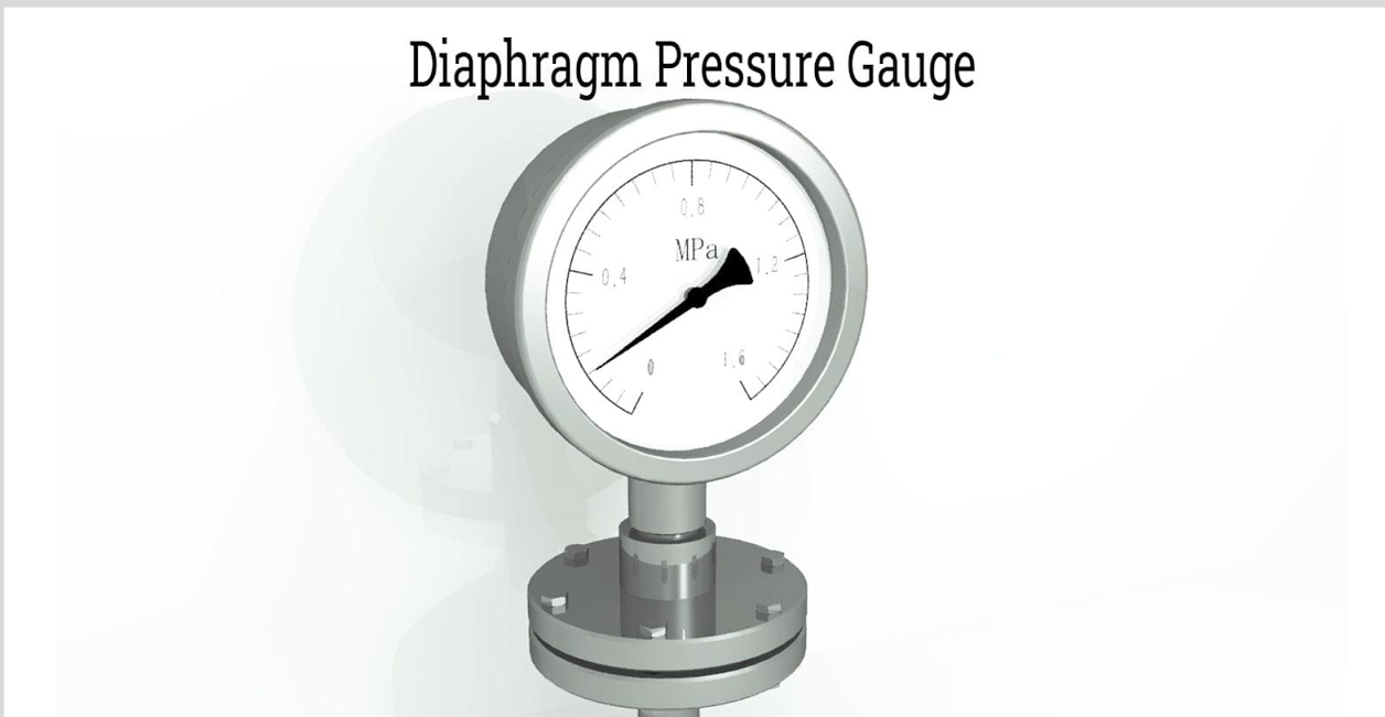Payment Gateway For Tire Pressure Gauges in India I rtgspay