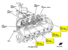 Payment Processing For Spark Plugs In India | igpay