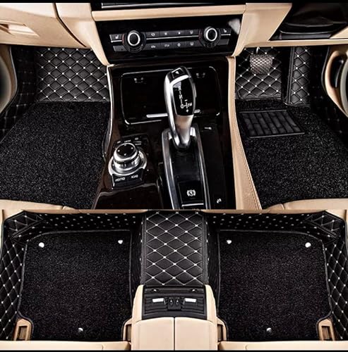 High Risk PSP For Car Mats In India | igpay