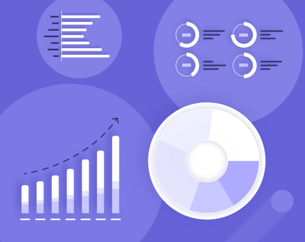 Payment Processor Financial Aid Consulting in India | igpay