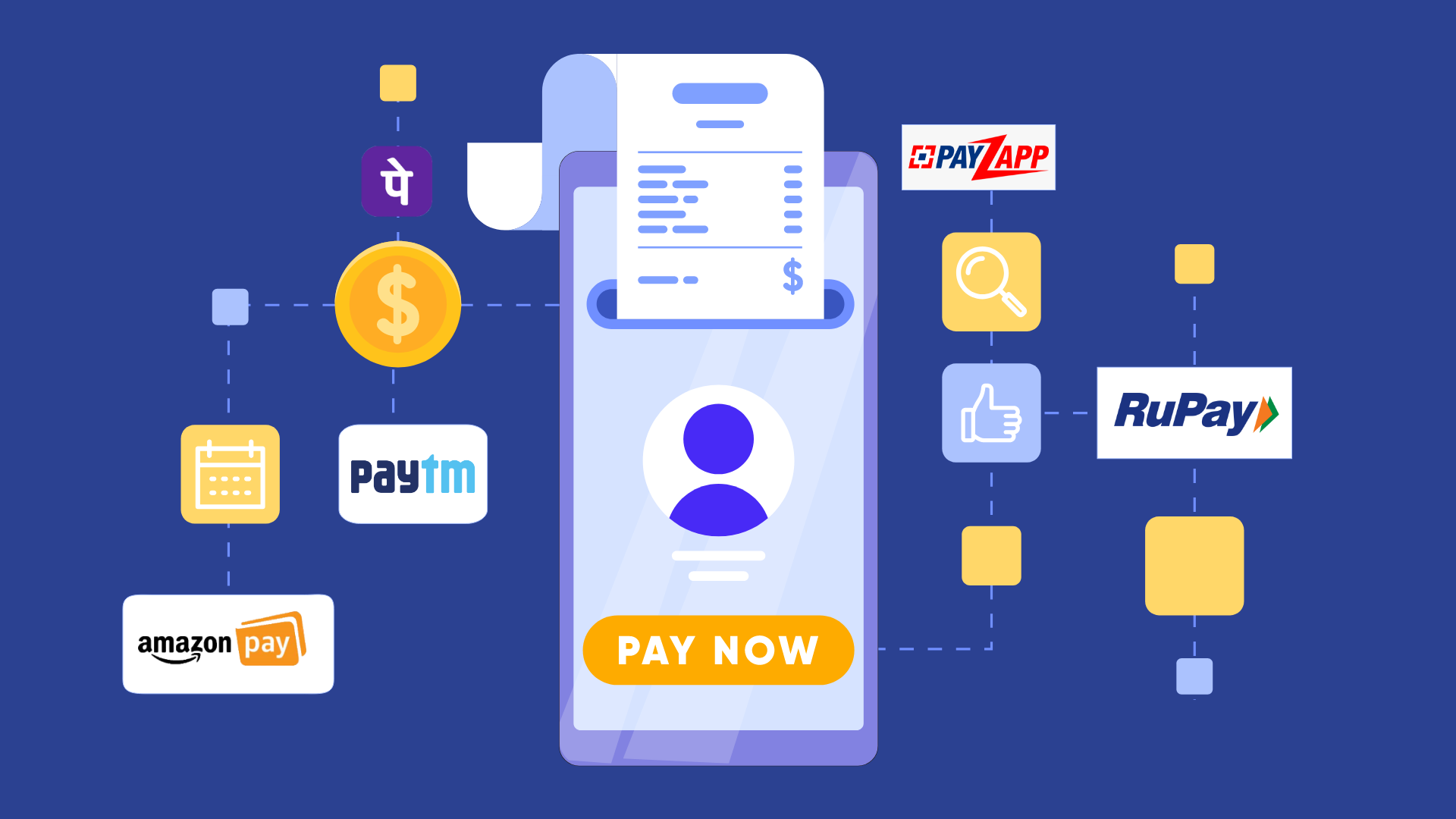 Payment Processing for Bulk Purchasing in India | rtgspay