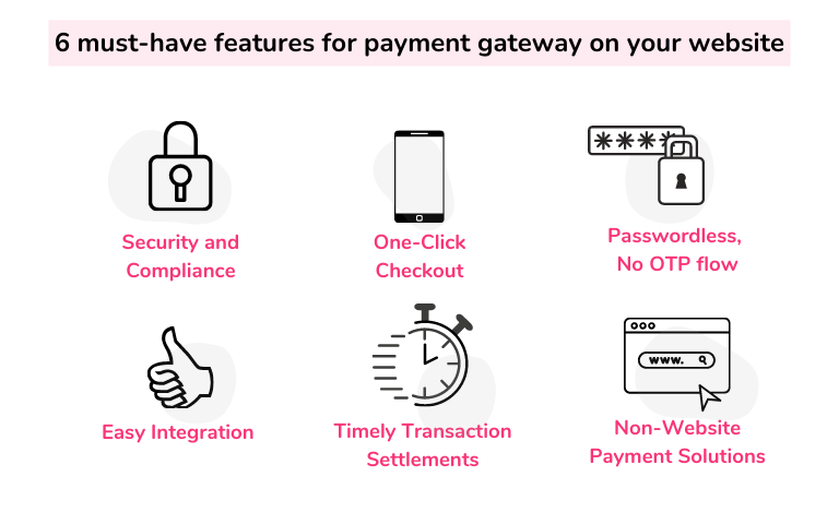 Payment Provider For Cross-Country Car Shipping In India | igpay