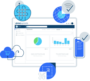 Payments Merchant Portal