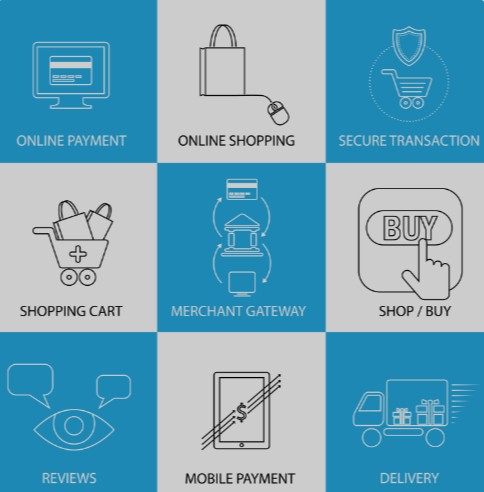 High Risk PSP Payment Gateway Services In India | igpay
