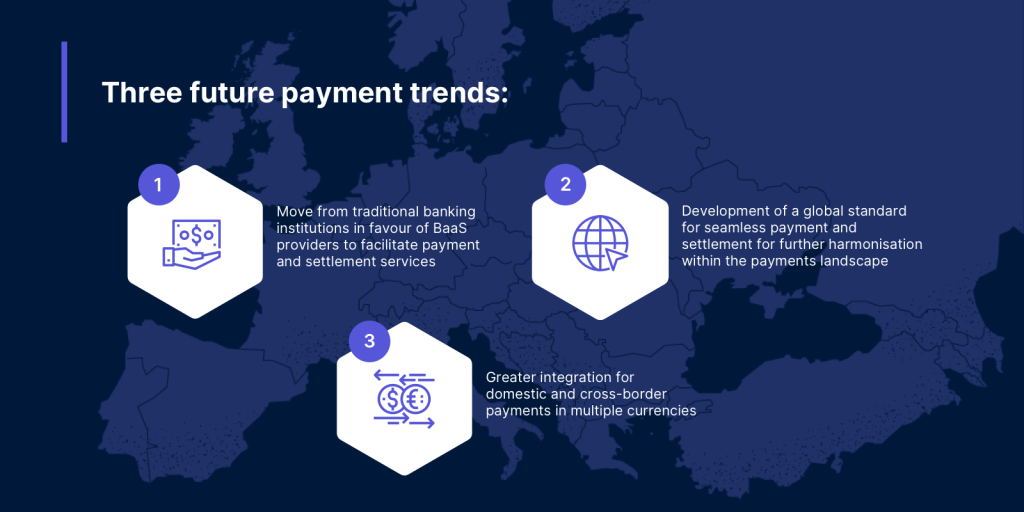 Payment Provider For Industrial Trade In India | igpay