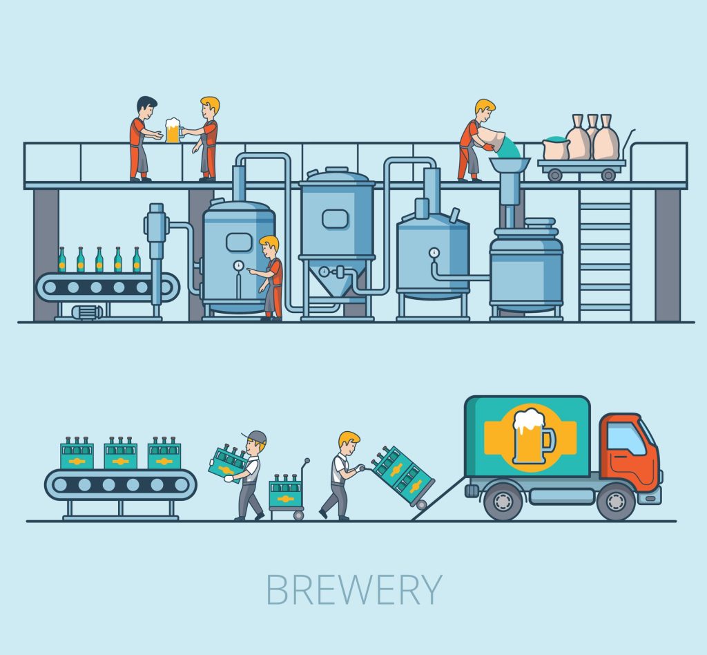 Payment Provider For Monthly Beer Shipments In India | igpay