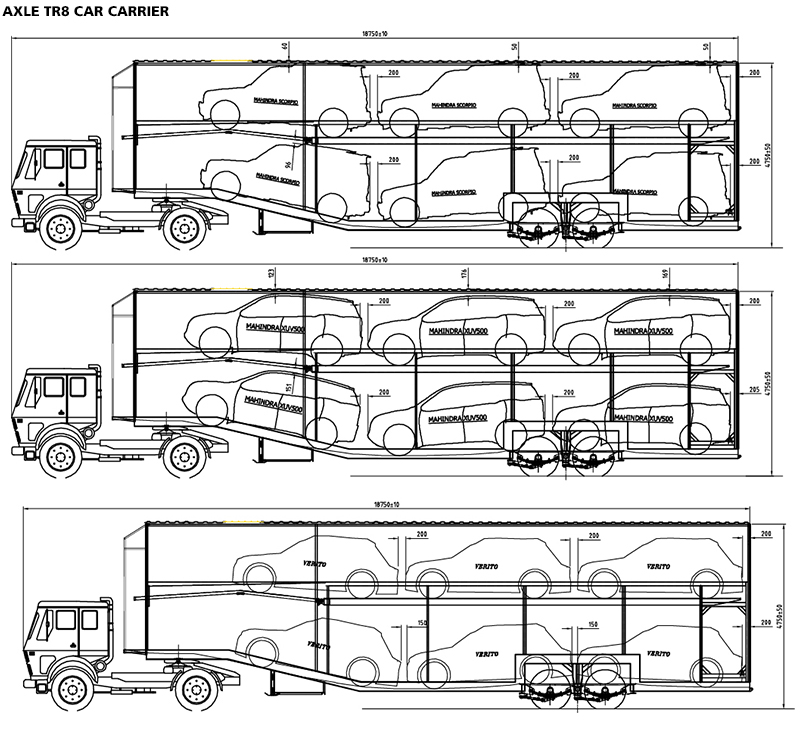 Payment Provider For Auto Transport Companies In India | igpay