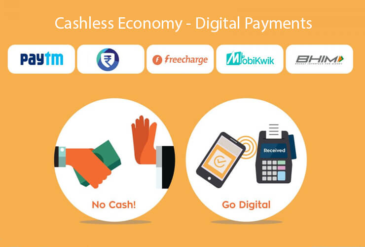 Payment Provider Contactless Payment Methods In India | rtgspay