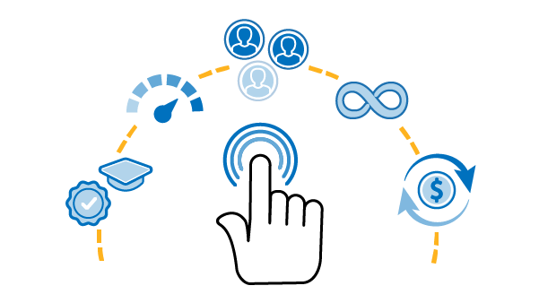 Payment Gateway Downloadable Software in India | igpay