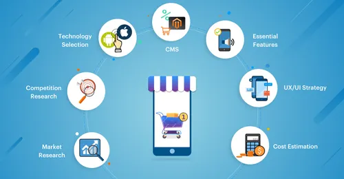 Payment Processor Educational Software in India | igpay