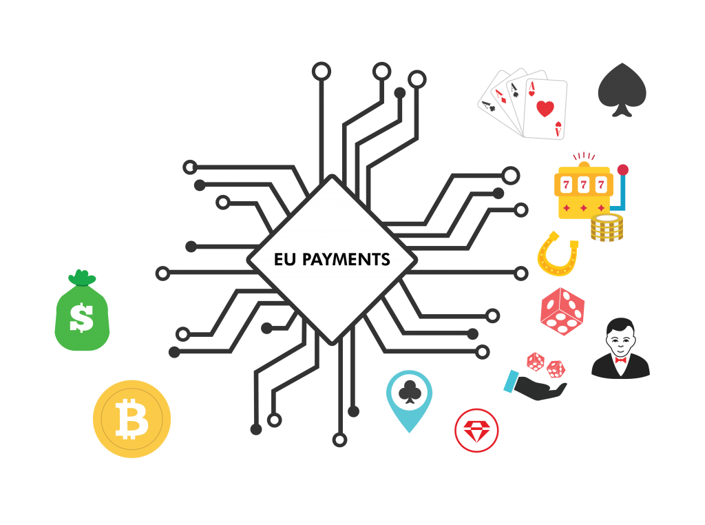 Payment Processor Online Gaming in India | igpay