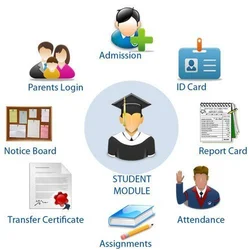 Payment Provider Educational Software in India | igpay