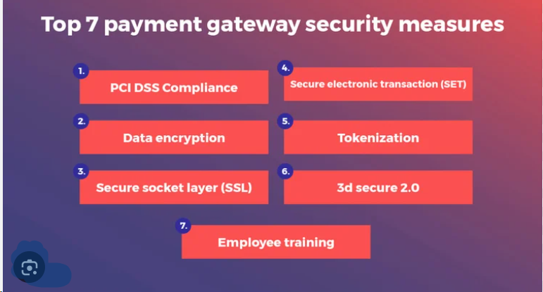 payment gateway for Express car shipping In India | igpay