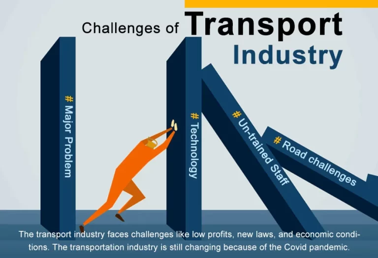 High Risk PSP Enclosed Auto Transport In India | igpay