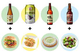 Payment Gateway Beer Pairing Dinners In India | igpay
