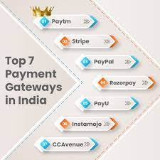 Payment Gateway Local Brewery Promotions In India | igpay