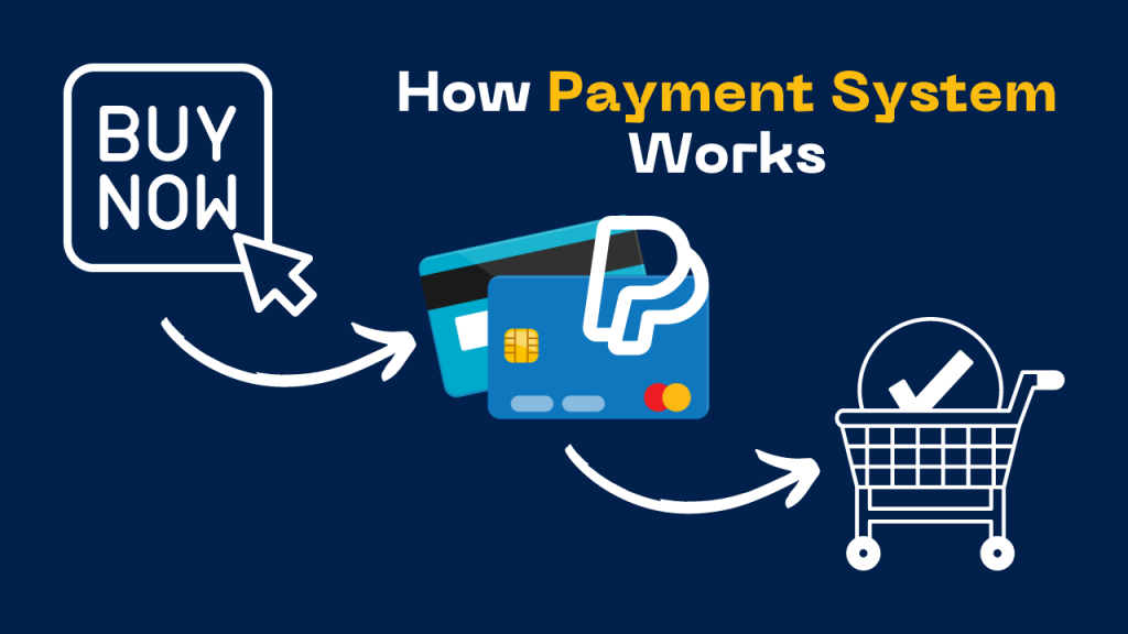 Payment Provider for Brewery Tours in India | igpay