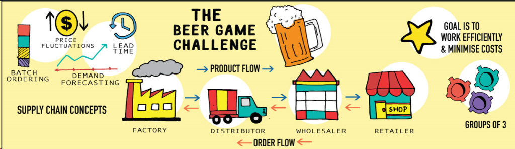 High-Risk PSP for Beer Club Gatherings in India | igpay