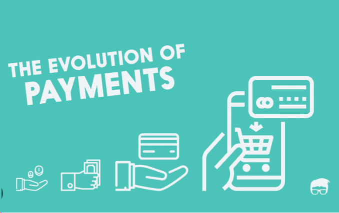 Payment Gateway Collaborative Commerce in India | igpay