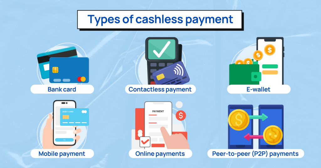 Payment provider Cashless Payment Options In India | igpay