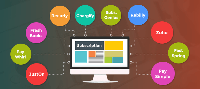 Payment Provider for Beer Club Subscriptions in India | igpay