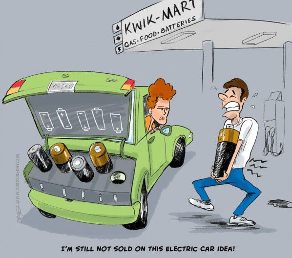 High Risk PSP for Car batteries In India | igpay