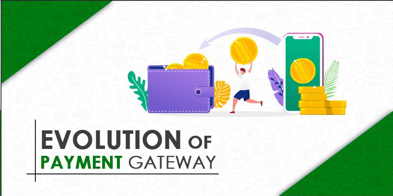 Payment Gateway Corporate Synergy in India | igpay