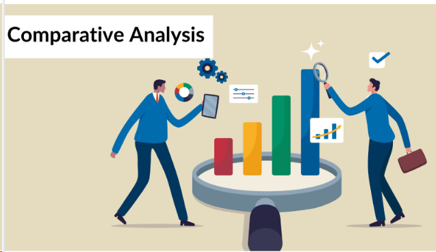 Payment Gateway Business to Business Marketing In India | igpay