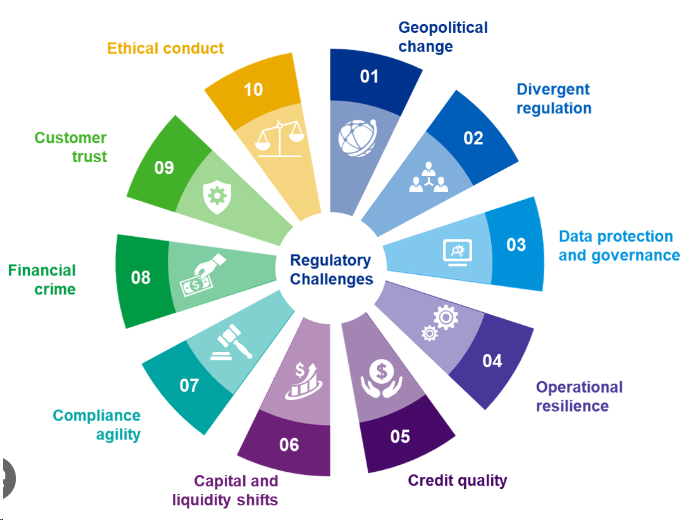Payment Gateway Corporate Synergy in India | igpay