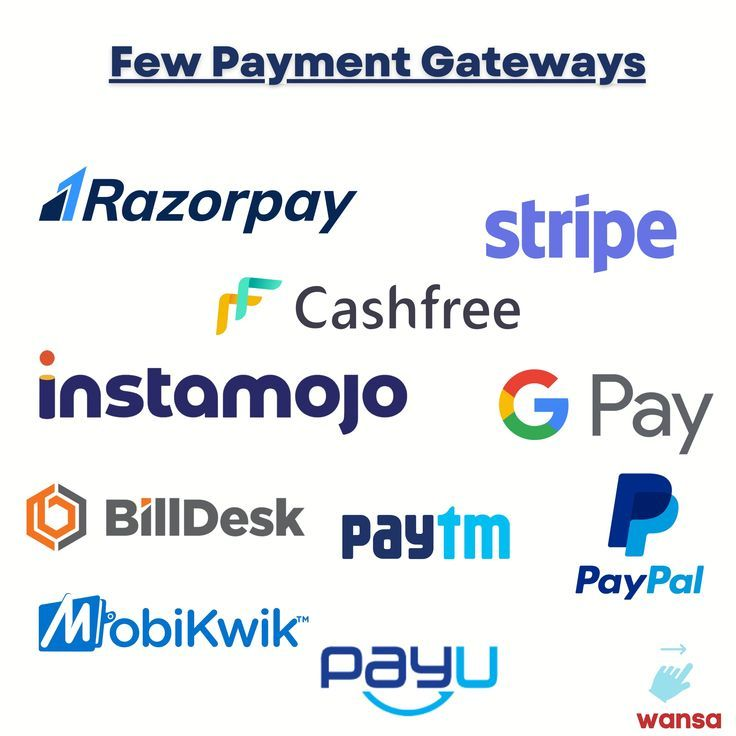 payment-gateway-industrial-partnerships-in-india | rtgspay