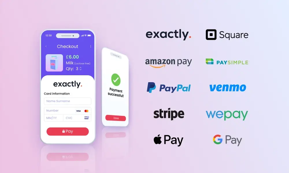 Payment Gateway Industrial Partnerships In India | igpay