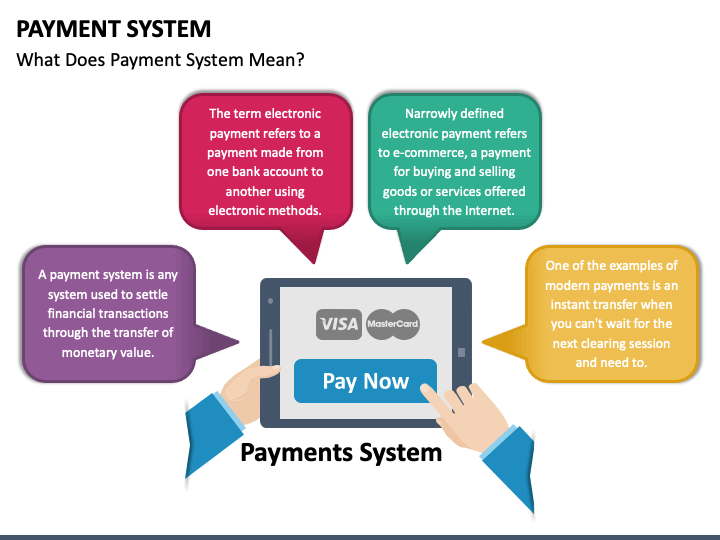 Payment Processing for Enterprise Solutions in India | igpay